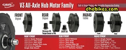 GrinTech All axle direct drive rear mountain bike electric hubs that fit a variety of axle sizes and axle spacing